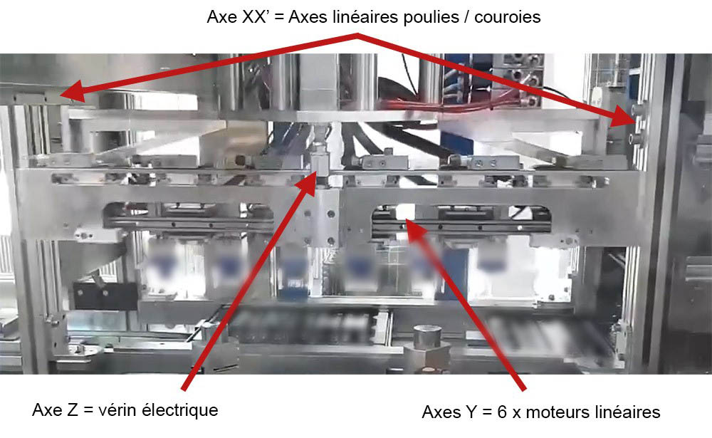 solution-manipulateur Transtechnik